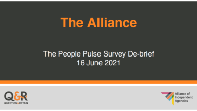 People Pulse 3 – The Results