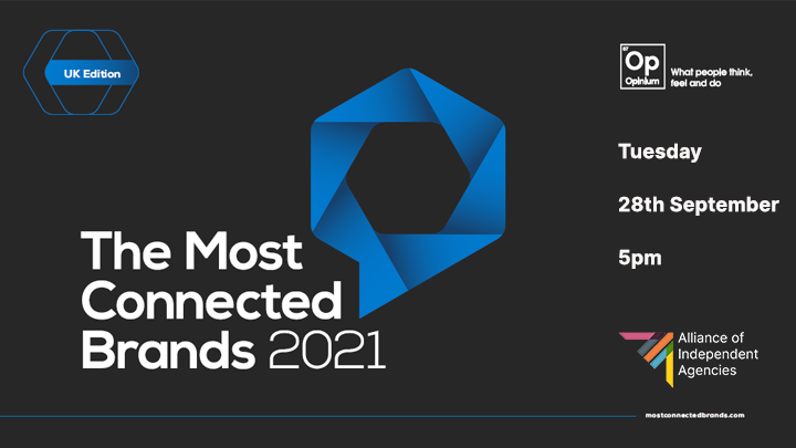 The Most Connected Brands 2021