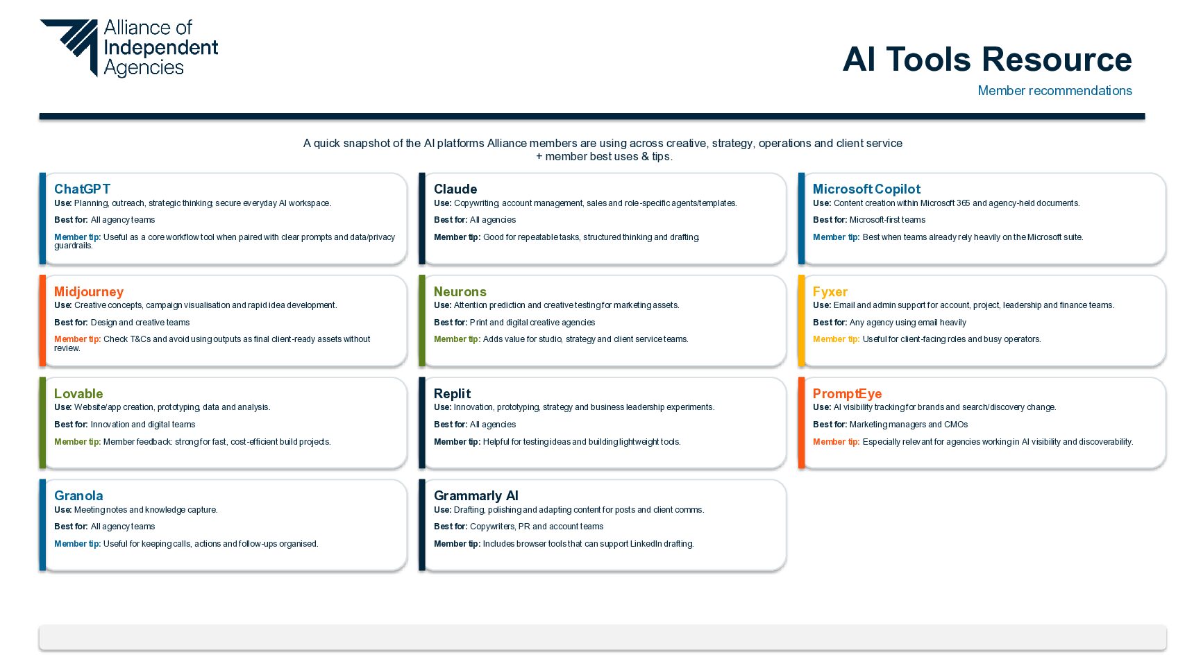 Alliance Member AI Tools Resource