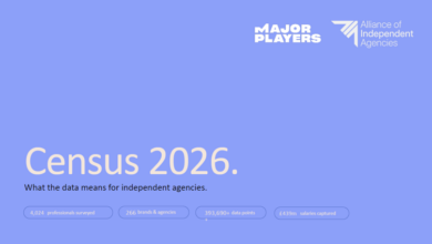 Major Players x Alliance – Census Indie Insights