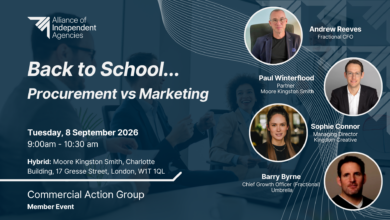 Procurement vs Marketing, Commercial Action Group, 8th September 2026